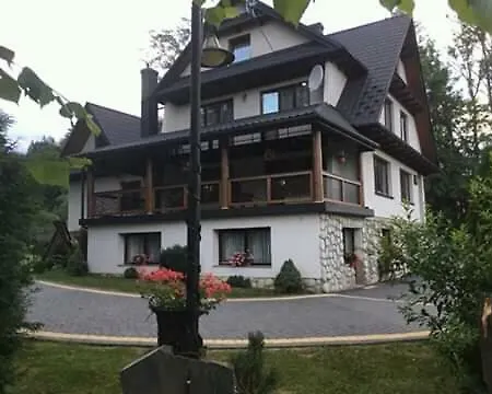 Janos Goscinne * Bialka Tatrzanska